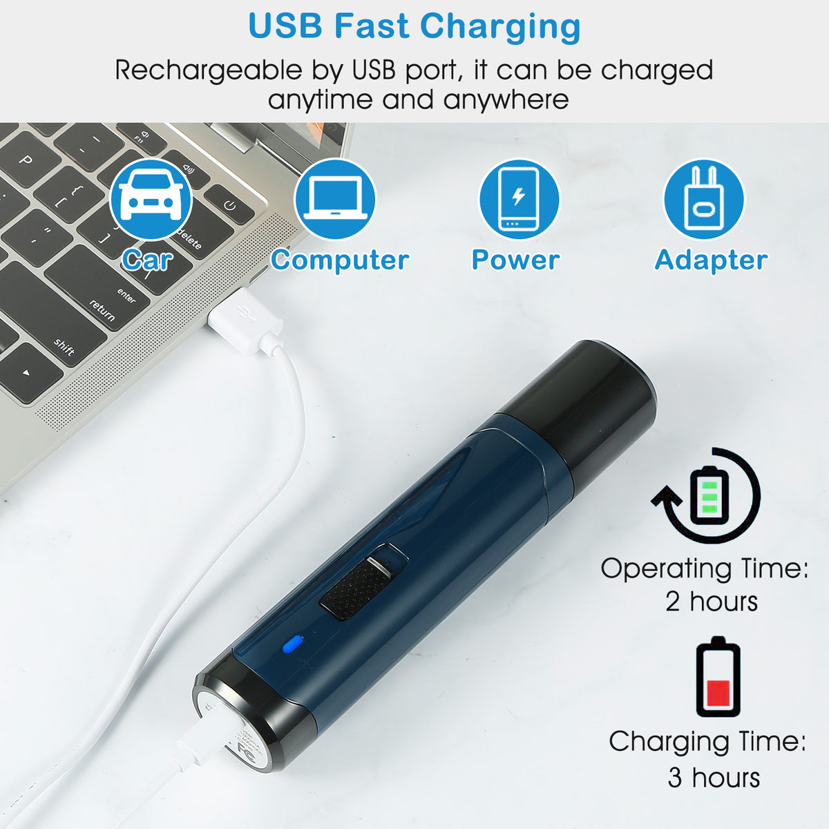 Quiet Pet Nail Grinder (USB Rechargeable)